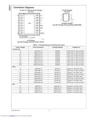 LM2674MX-12/NOPB datasheet.datasheet_page 2