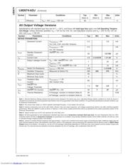 LM2674MX-12/NOPB datasheet.datasheet_page 4