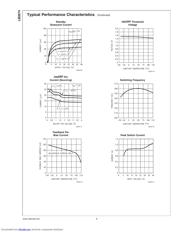 LM2674MX-12/NOPB datasheet.datasheet_page 6