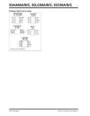 PEX8112-AA66BI datasheet.datasheet_page 2