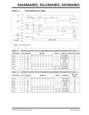 PEX8112-AA66BI datasheet.datasheet_page 5