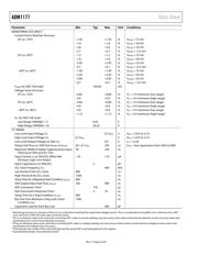 ADM1177 数据规格书 4