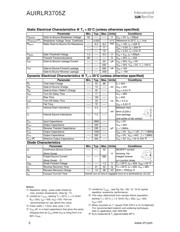 AUIRLR3705ZTR datasheet.datasheet_page 2