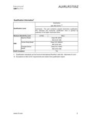 AUIRLR3705ZTR datasheet.datasheet_page 3