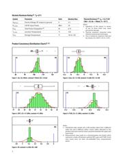 MGA-30689-BLKG datasheet.datasheet_page 2