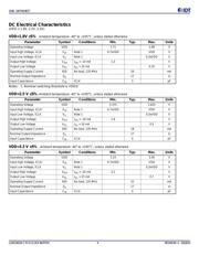 524SCMGI datasheet.datasheet_page 4