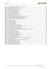 LCMXO3L-6900C-S-EVN datasheet.datasheet_page 6