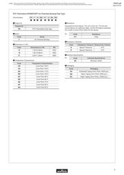 PRF15BB103RB6RC datasheet.datasheet_page 5