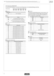 PRF15BB103RB6RC datasheet.datasheet_page 6