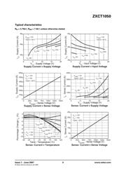 ZXCT1050E5TA datasheet.datasheet_page 4