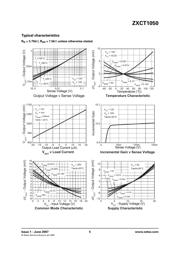 ZXCT1050E5TA datasheet.datasheet_page 5