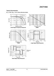 ZXCT1050E5TA datasheet.datasheet_page 6