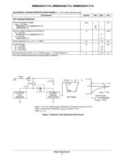 MMBD2837LT1G datasheet.datasheet_page 2