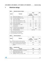 STP11NM60FD datasheet.datasheet_page 3