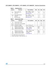 STP11NM60FD datasheet.datasheet_page 5