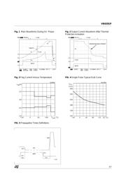 VB025MSP datasheet.datasheet_page 5