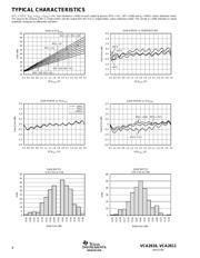 VCA2611 datasheet.datasheet_page 4