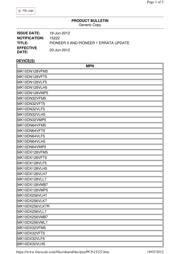 MK10DX64VLF5 datasheet.datasheet_page 1