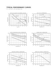 DRV102 datasheet.datasheet_page 5