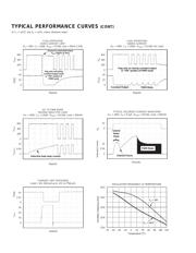 DRV102 datasheet.datasheet_page 6