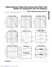 MAX7453CSA datasheet.datasheet_page 3