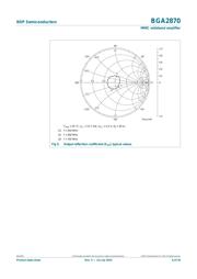 BGA2870,115 datasheet.datasheet_page 6