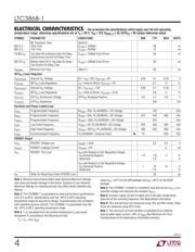 LTC3868EUFD-1#TRPBF datasheet.datasheet_page 4