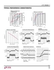 LTC3868EGN-1#TRPBF datasheet.datasheet_page 5