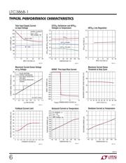 LTC3868EUFD-1#TRPBF datasheet.datasheet_page 6