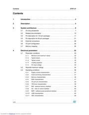 STR710FZ1 datasheet.datasheet_page 2