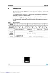 STR710FZ1 datasheet.datasheet_page 4