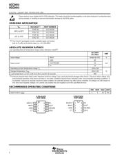 UCC3913D datasheet.datasheet_page 2