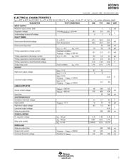 UCC3913DG4 datasheet.datasheet_page 3