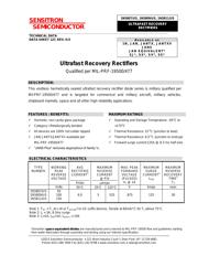 JANTX1N5809US datasheet.datasheet_page 1