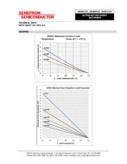 JANTX1N5809US datasheet.datasheet_page 3