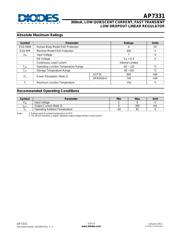 AP7331-25WG-7 datasheet.datasheet_page 3