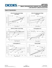 AP7331-33WG-7 datasheet.datasheet_page 5