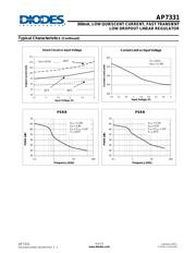 AP7331-25WG-7 datasheet.datasheet_page 6