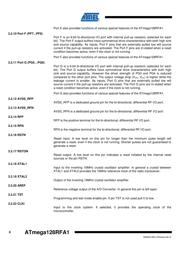 ATMEGA128RFA1-ZU datasheet.datasheet_page 6
