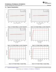 TPS7B6950QDBVRQ1 datasheet.datasheet_page 6