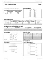 N74F08D,602 datasheet.datasheet_page 2