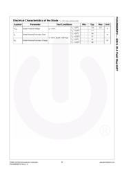 FGH20N60SFDTU datasheet.datasheet_page 3