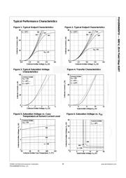 FGH20N60SFDTU datasheet.datasheet_page 4