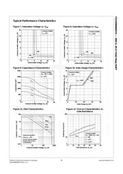 FGH20N60SFDTU datasheet.datasheet_page 5