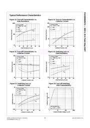 FGH20N60SFDTU datasheet.datasheet_page 6