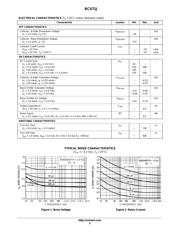 BCX71JLT1 datasheet.datasheet_page 2