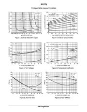 BCX71JLT1 datasheet.datasheet_page 4