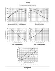 BCX71JLT1 datasheet.datasheet_page 5