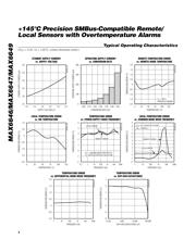 MAX6649MUA datasheet.datasheet_page 4