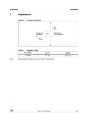 STAC2942FW datasheet.datasheet_page 5